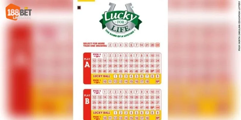 Không khó để người chơi tham gia vào bàn cược Lucky 188BET. 
